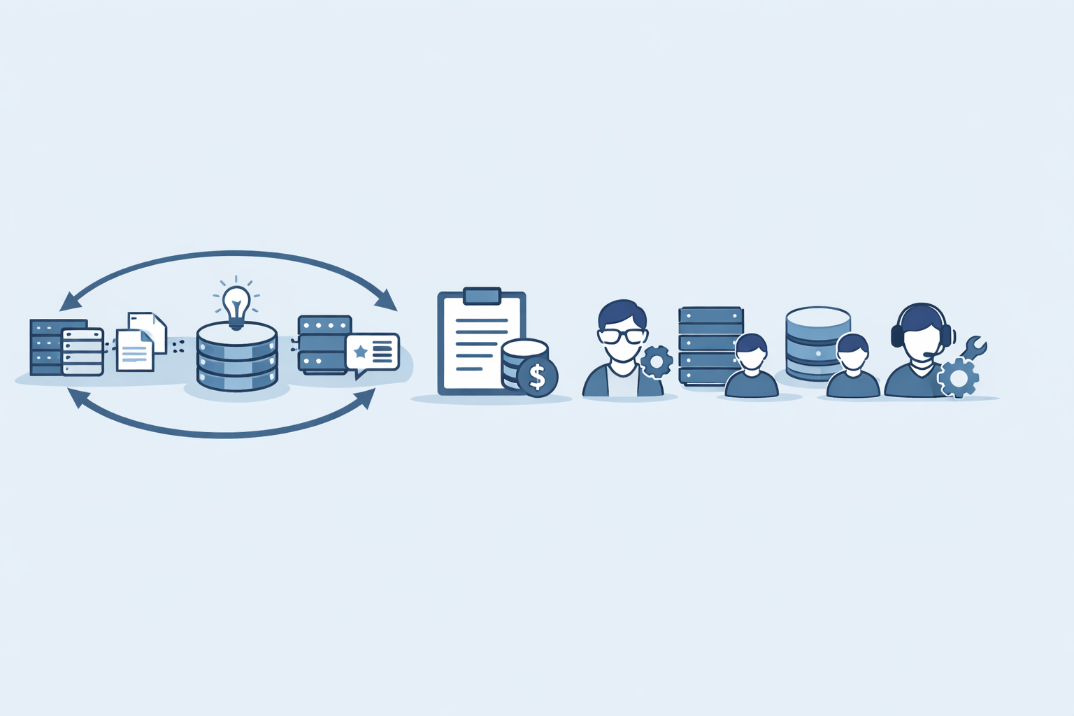 参画後の運用と体制調整(イメージ)